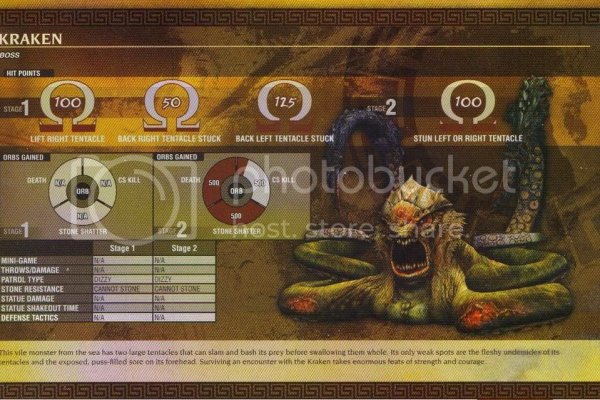 Kraken 20at