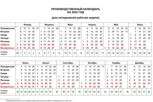 Кракен даркнет купить