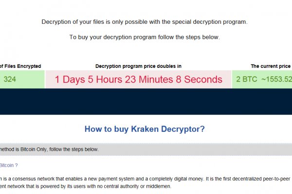 Кракен торговая kr2web in