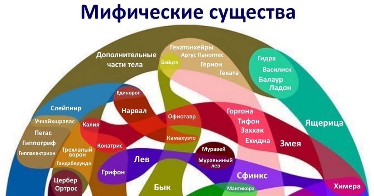 Кракен наркомагазин